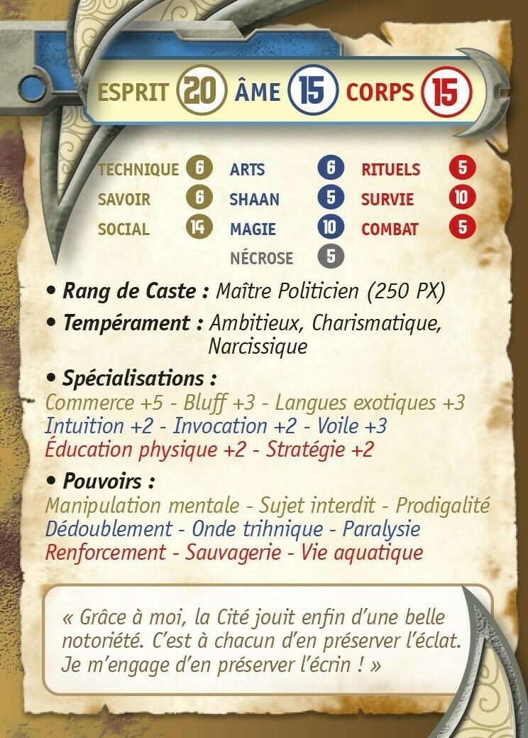 Shaan: Renaissance - Personnages Carte