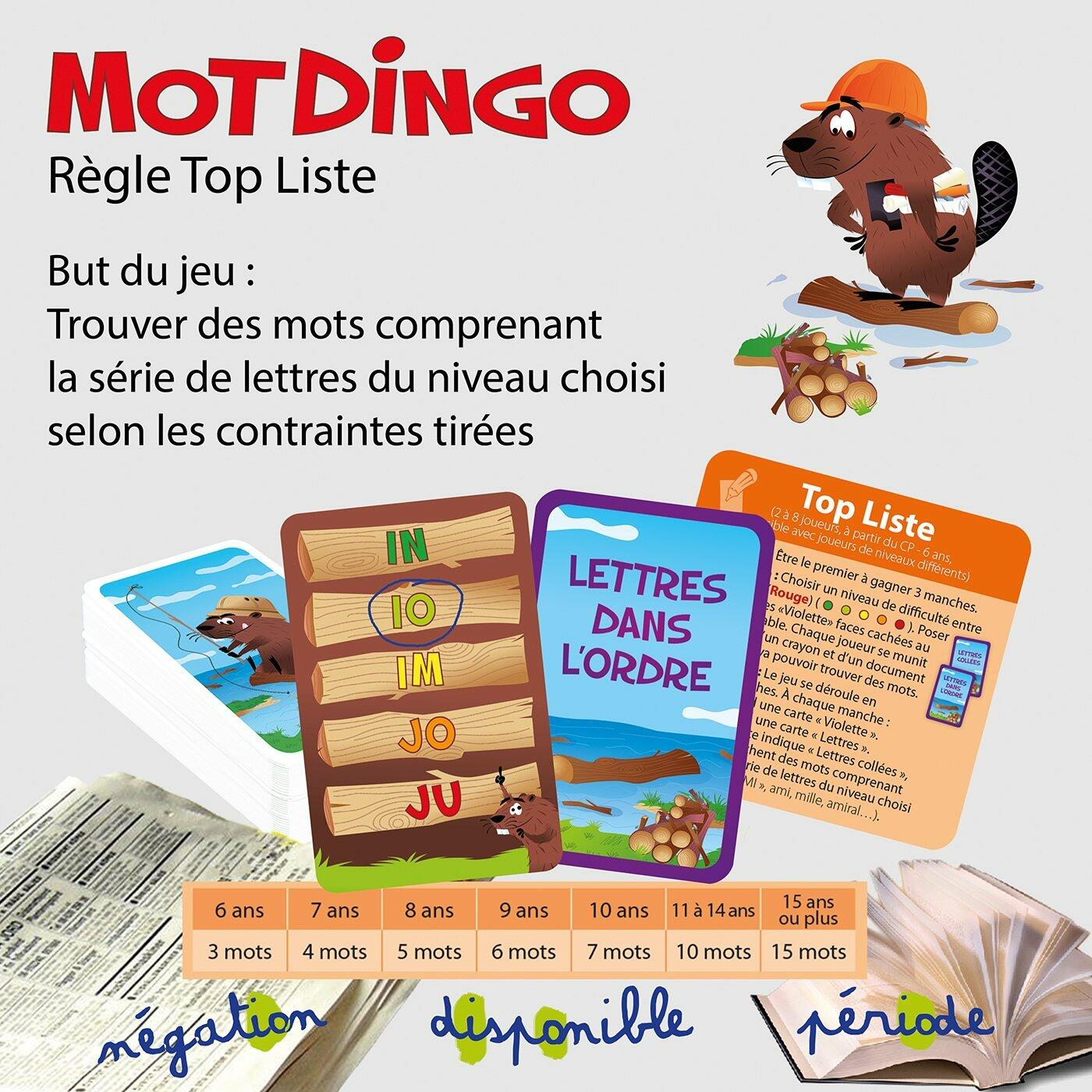 Motdingo Carte