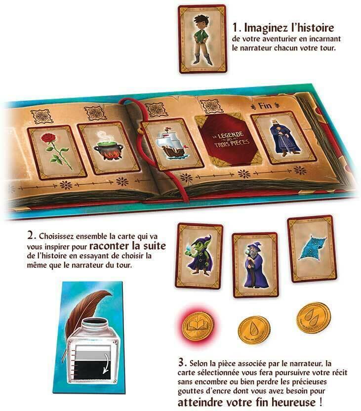 La Légende des Trois Pièces Exemple