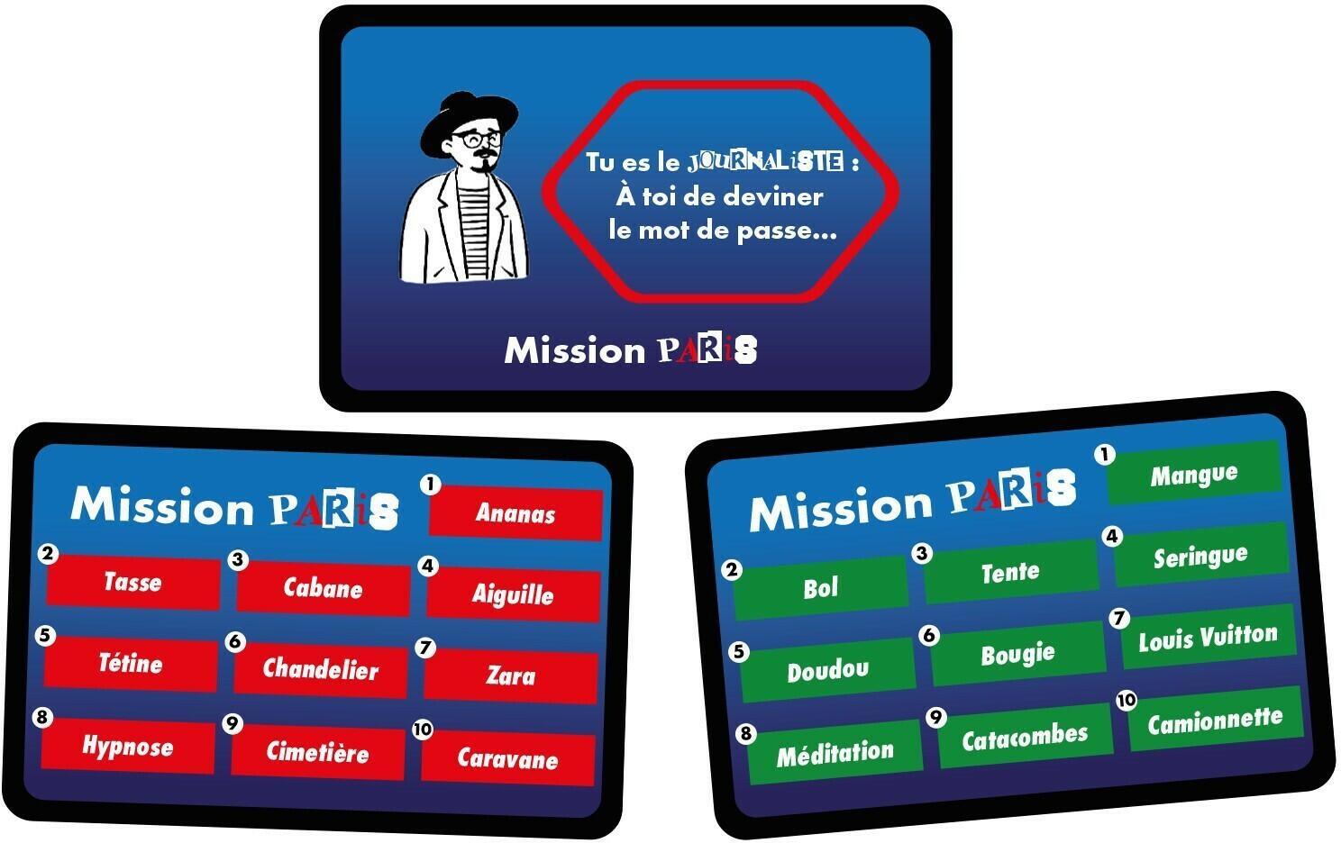 Little Secret Eclate