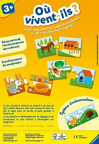 Où Vivent-Ils ? Back