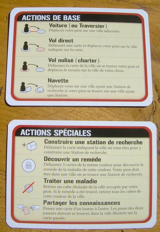 Pandémie 2008 Cartes