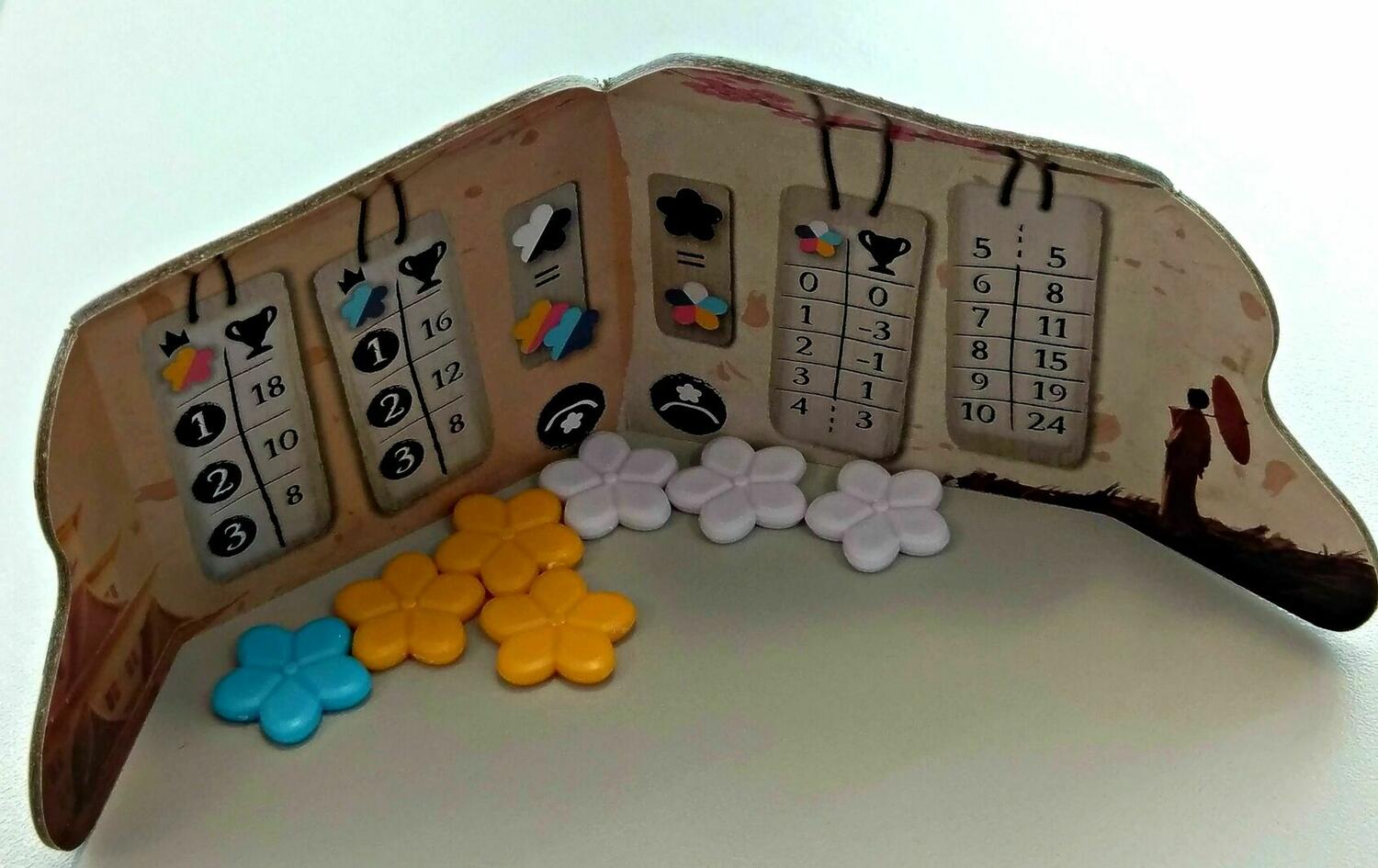 La Légende du Cerisier qui Fleurit Tous les 10 Ans Zoom