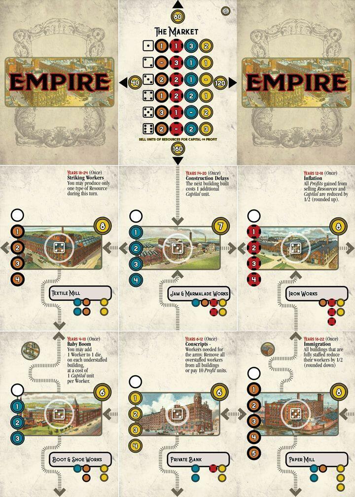 Empire Eclate