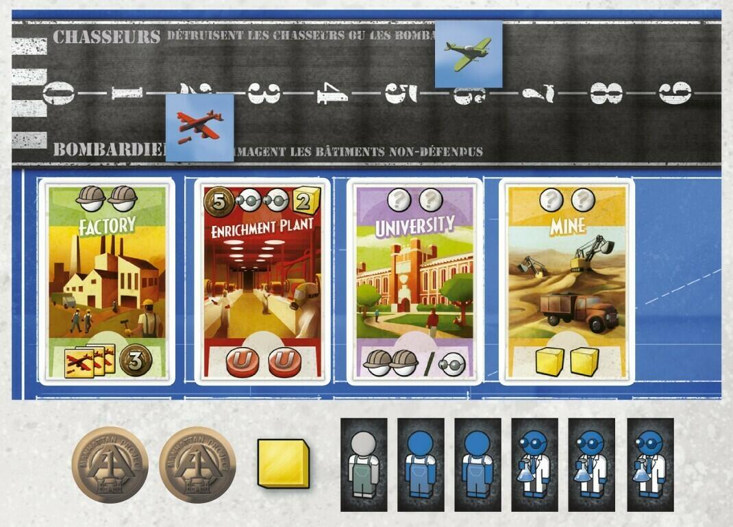 The Manhattan Project Plateau