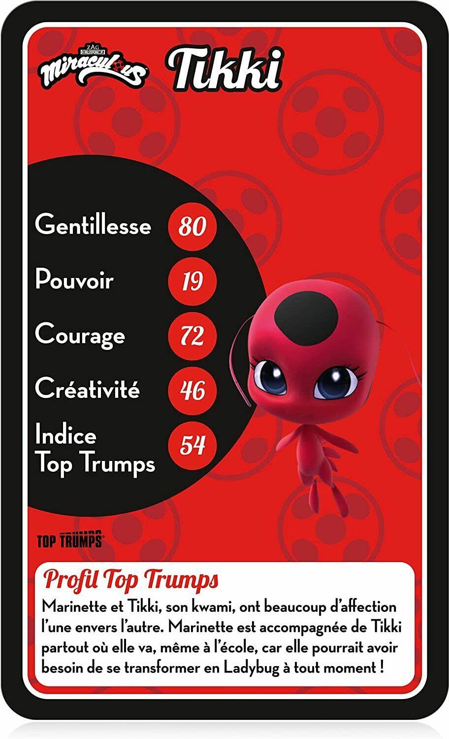 Top Trumps: Miraculous Carte