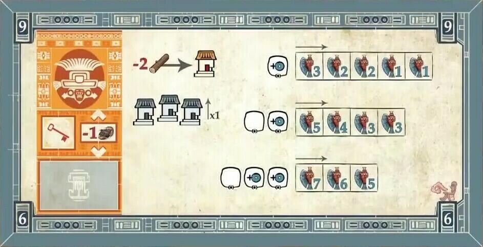 Teotihuacan: L'Age Préclassique Plateau