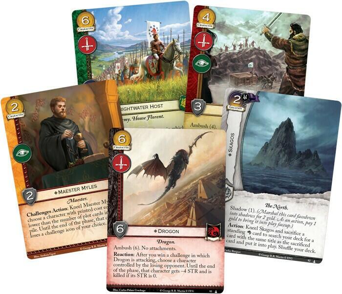 Le Trône de Fer Cartes