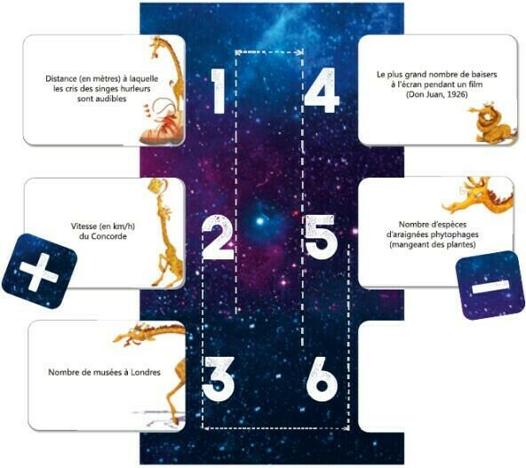 Giraffomètre Eclate