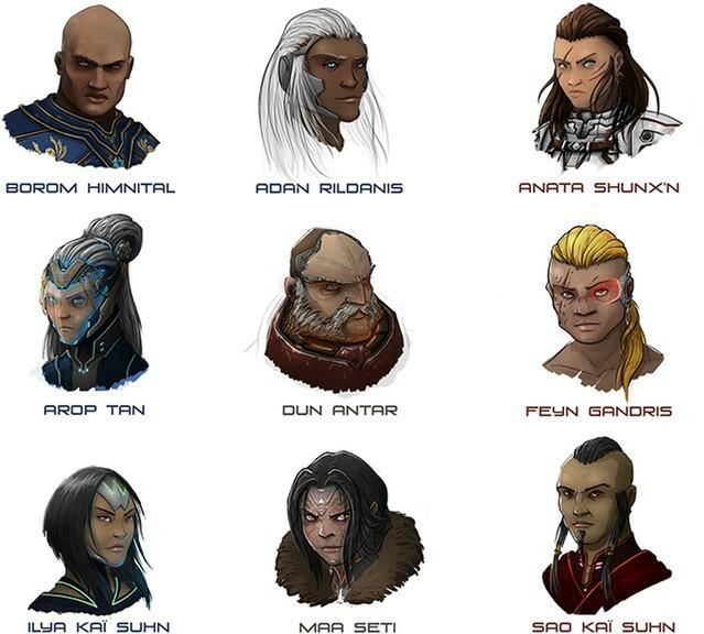 Fleet Commander: Avatar Personnages