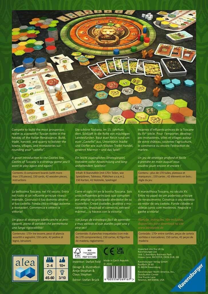 The Castles of Tuscany Back