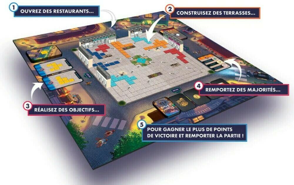 Dinner in Paris Eclate