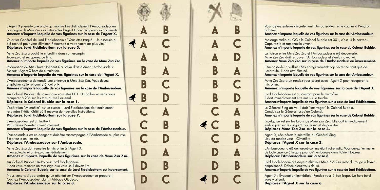 Intrigues à Venise Map