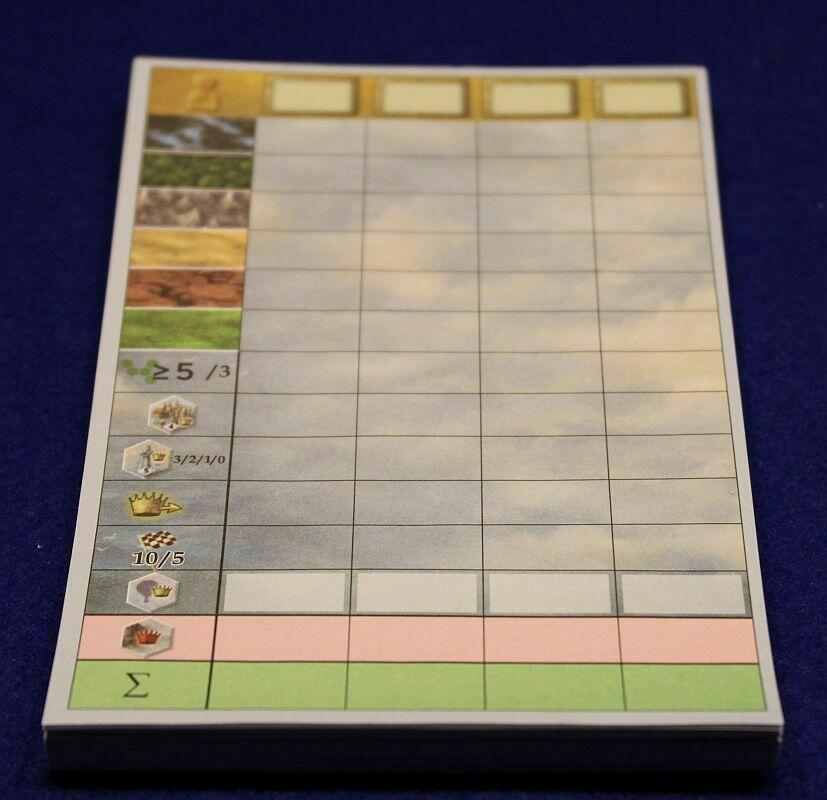 Les Îles Dans le Brouillard Fiche score