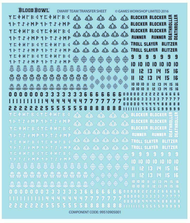 Blood Bowl: The Game of Fantasy Football - The Dwarf Giants Feuille