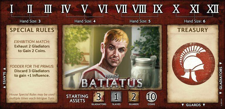 Spartacus: Le Prix du Sang et de la Trahison Personnage