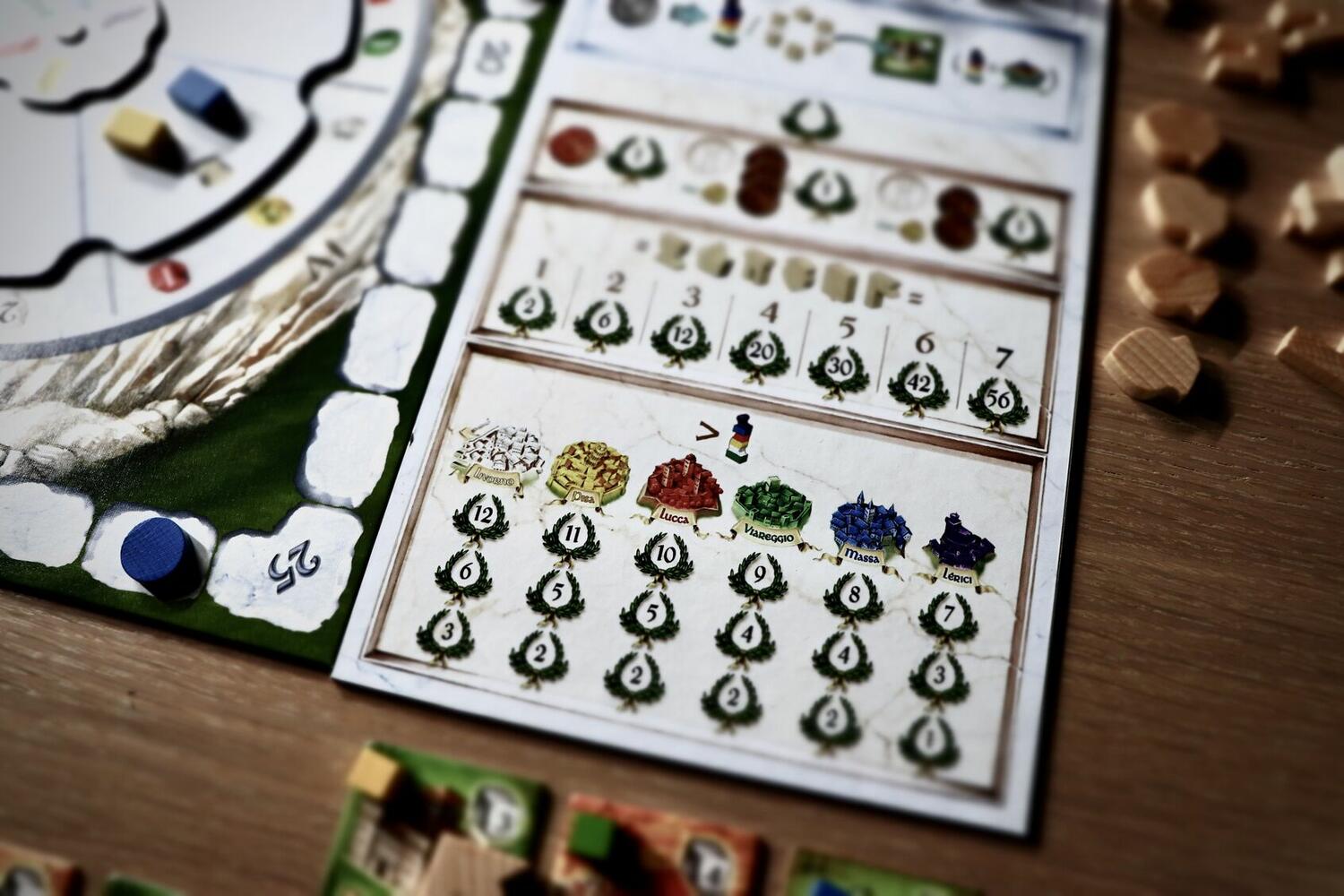 The Palaces of Carrara Zoom