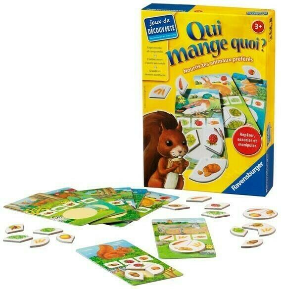 Qui Mange Quoi ? 2008 Eclate