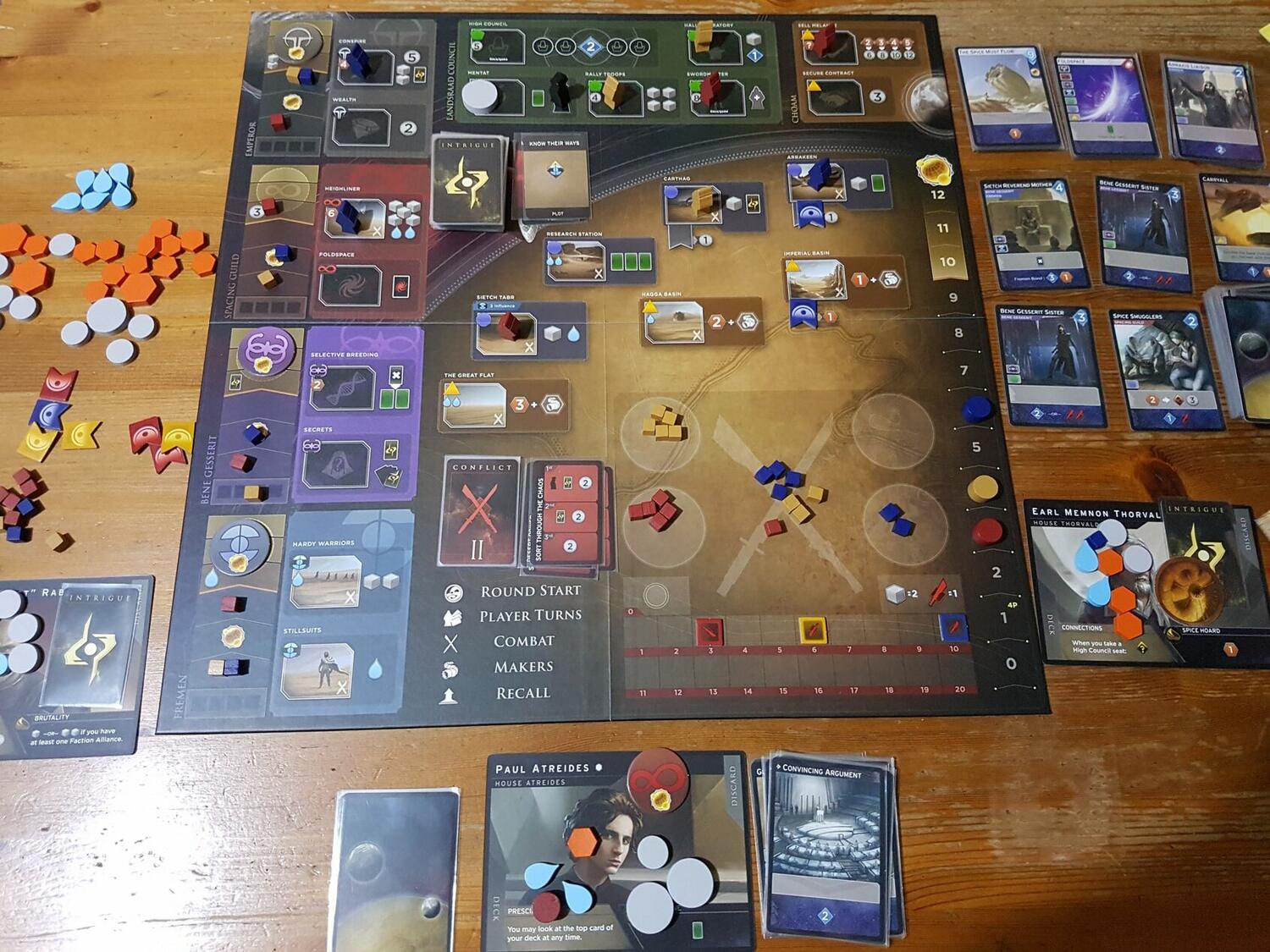 Dune: Imperium Eclate