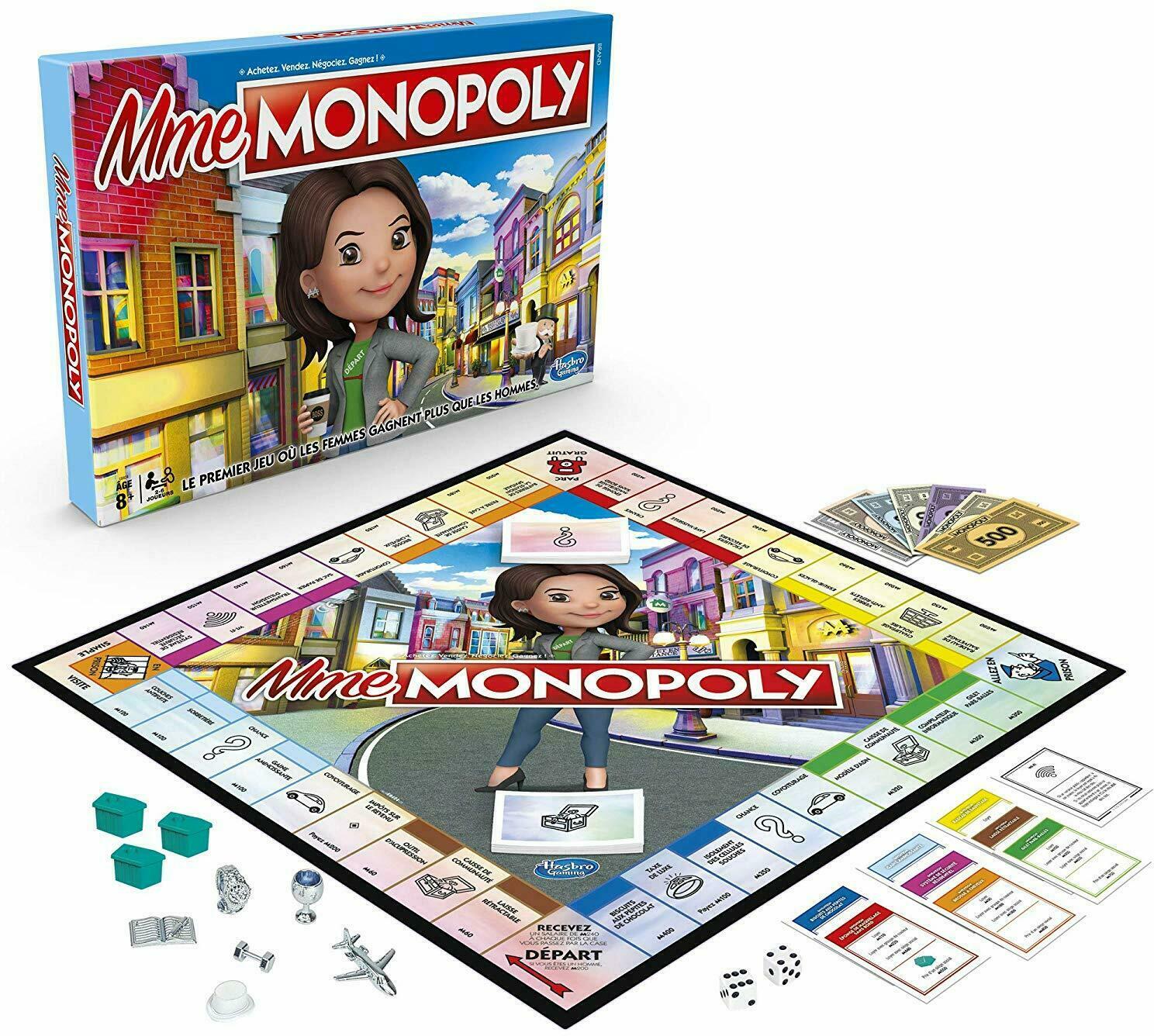 Mme Monopoly Eclate