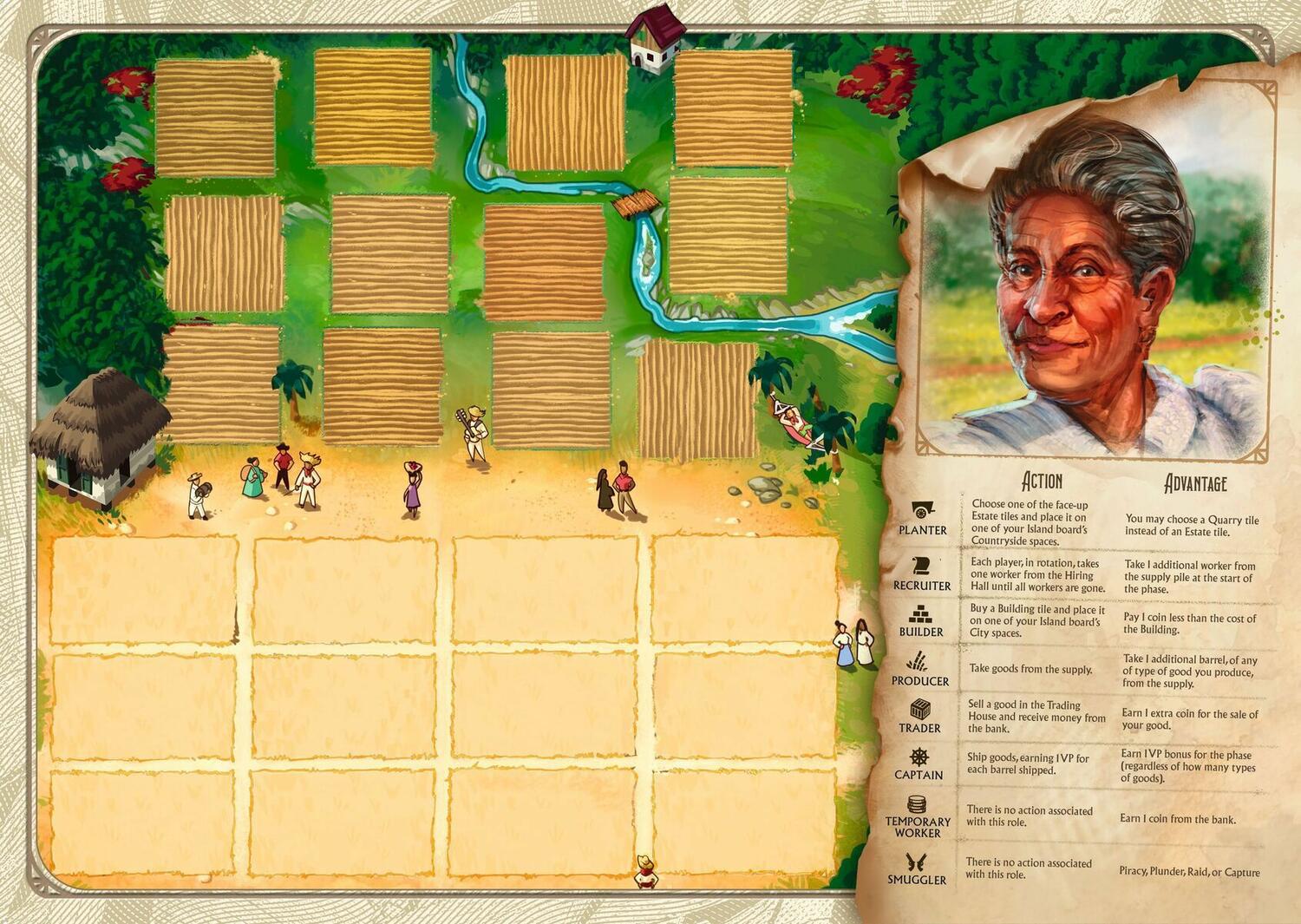 Puerto Rico 1897 Plateau