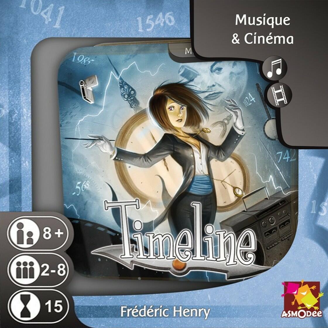 Timeline: Musique et Cinéma Cover