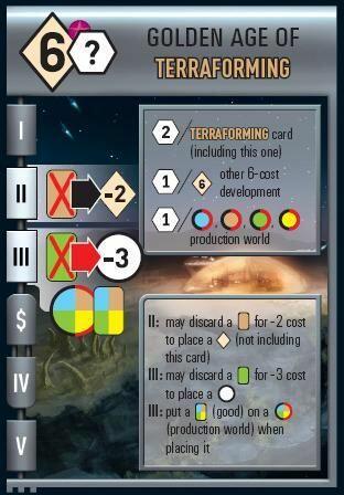 Race for the Galaxy: Au Bord de l'Abîme Carte