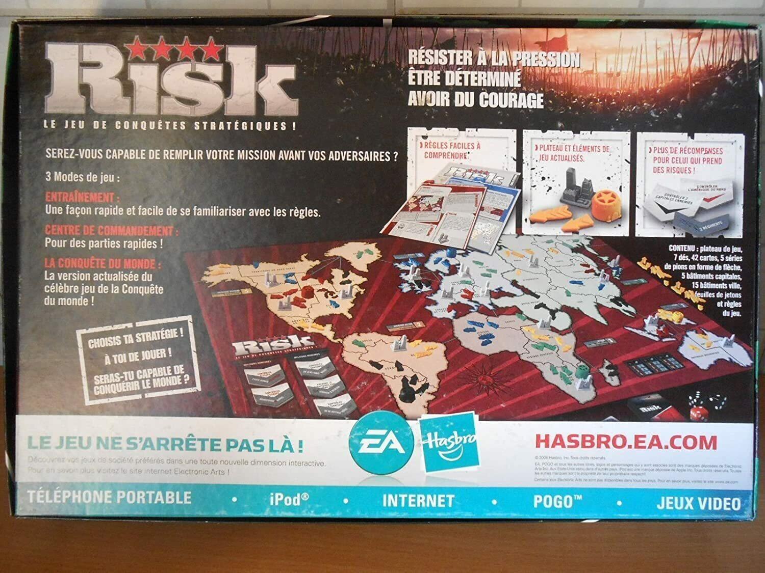 Risk 2008 Back 3d
