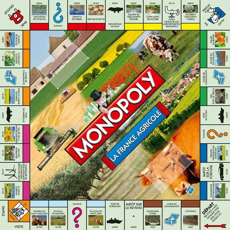 Monopoly: La France Agricole Plateau