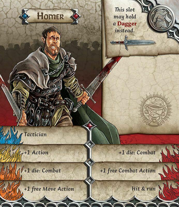 Zombicide: Black Plague - Homer Fiche