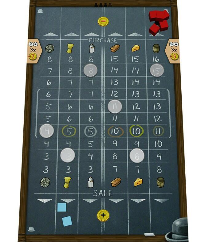 Clans of Caledonia Score