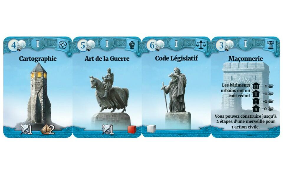 Through the Ages: L'Histoire Vous Appartient Cartes