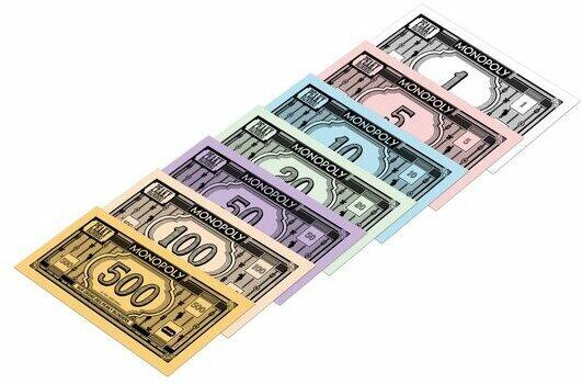 Monopoly: Peaky Blinders Billets