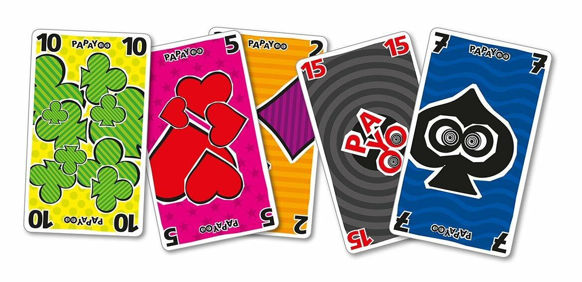 Papayoo Cartes