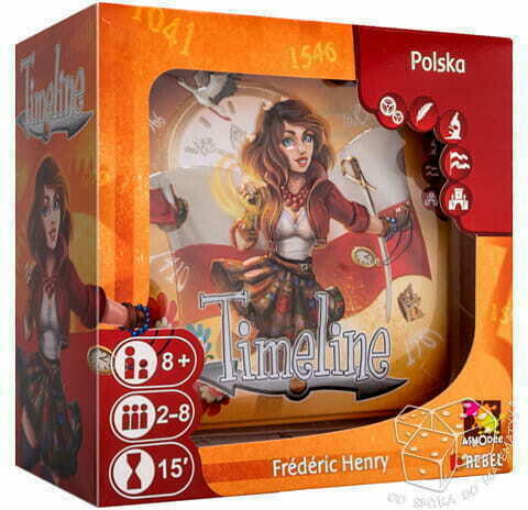 Timeline: Polska Cover 3d