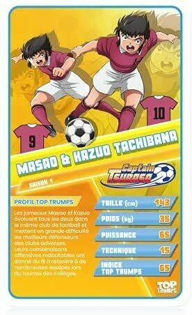 Top Trumps: Captain Tsubasa Carte