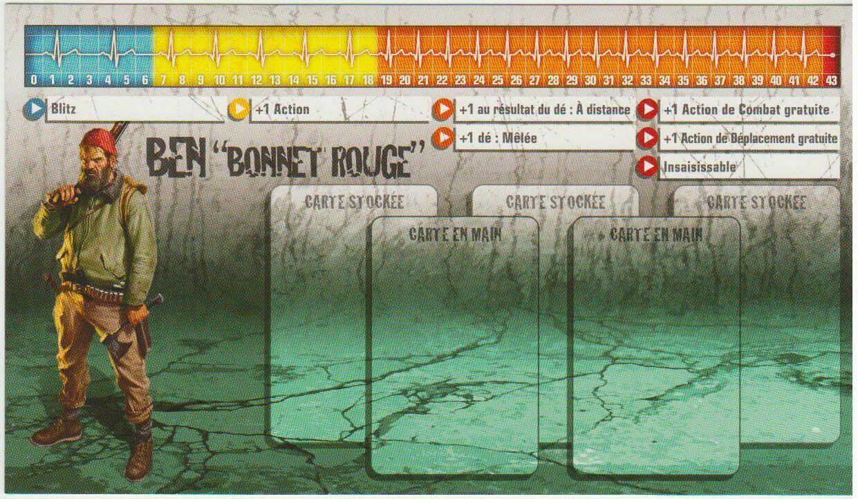 Zombicide: Special Guest - Karl Kopinski Fiche