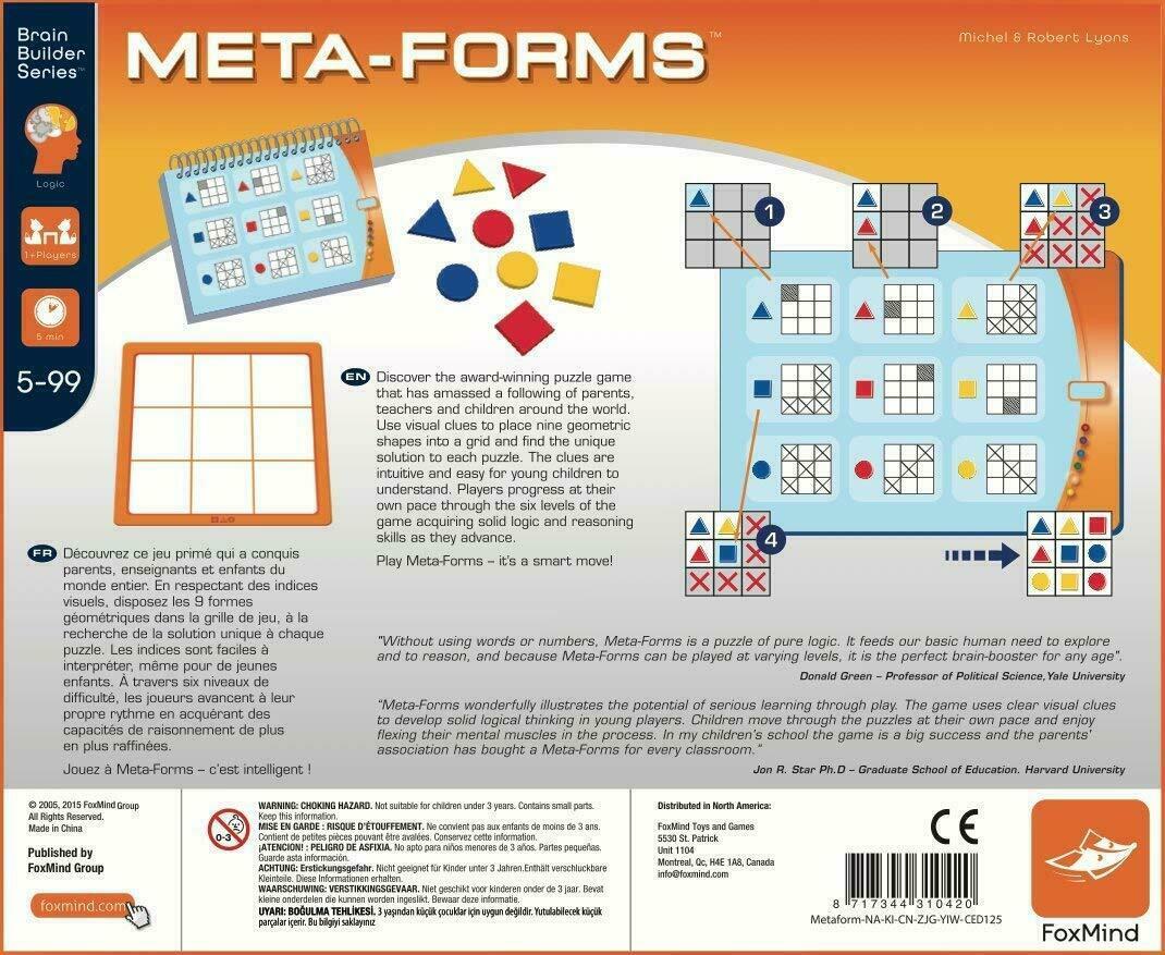 Meta-Forms 2015 Back