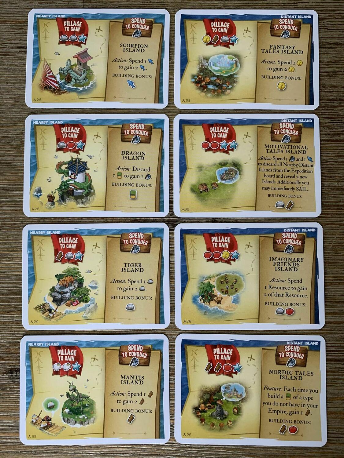 Imperial Settlers: Empires of the North - Japanese Islands Cartes