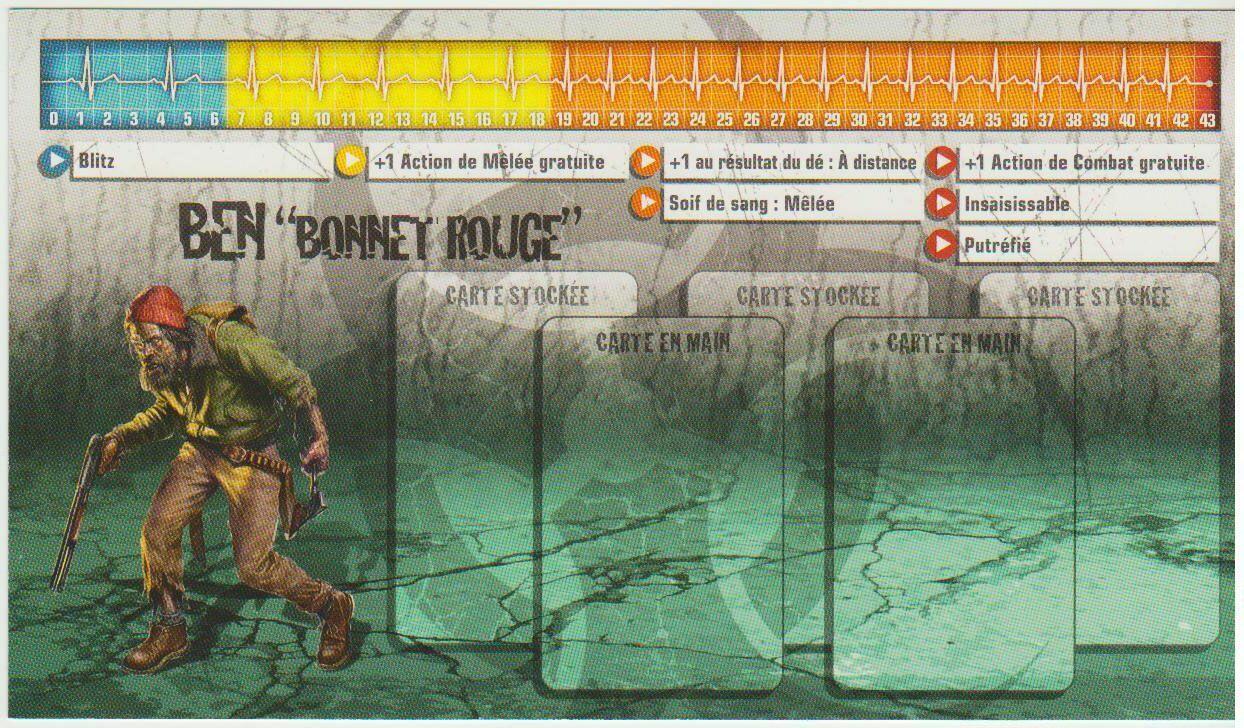 Zombicide: Special Guest - Karl Kopinski Fiche