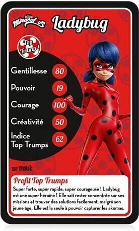 Top Trumps: Miraculous Carte