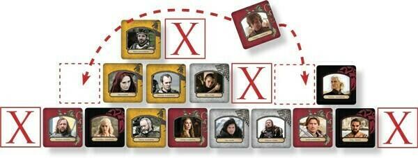 Le Trône de Fer: Intrigues à Westeros Eclate