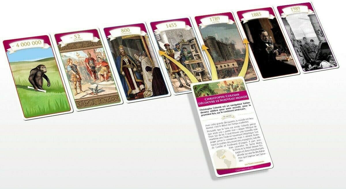 Chroni: L'Histoire à L'École Cartes