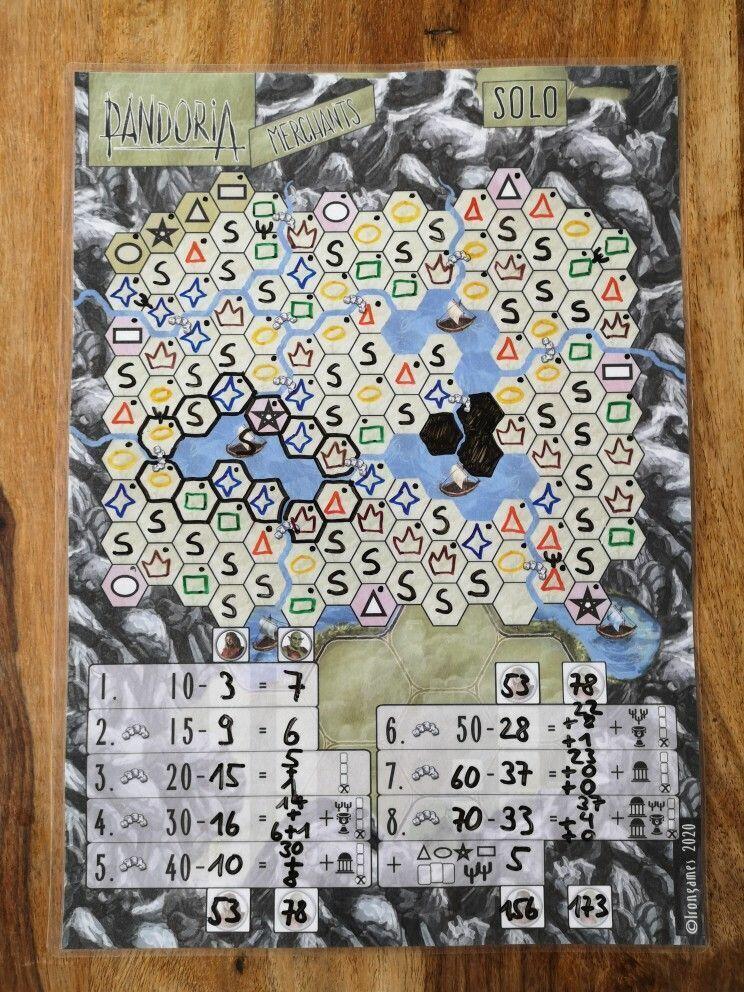 Pandoria: Merchants Eclate