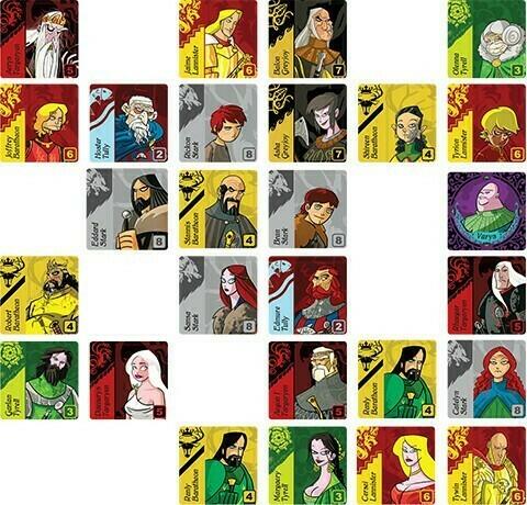 Le Trône de Fer: la Main du Roi Eclate