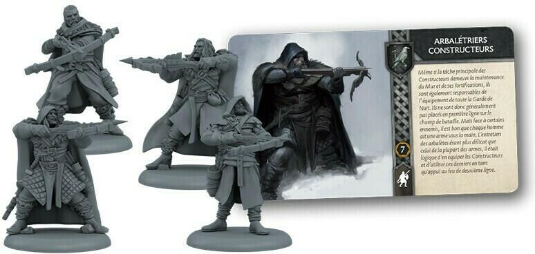 Le Trône de Fer: Le Jeu de Figurines - Arbalétriers Constructeurs Eclate