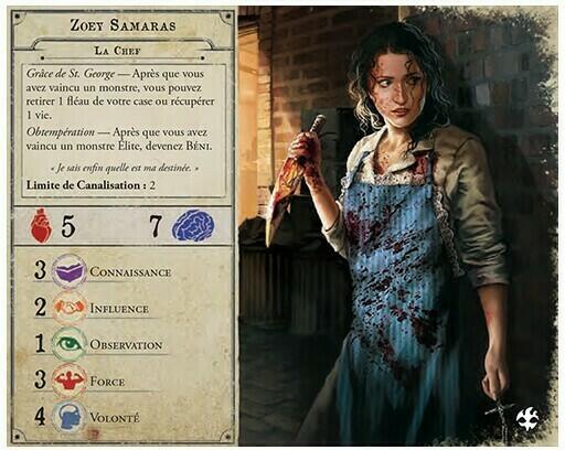 Horreur à Arkham: Profondeurs Insondables Carte