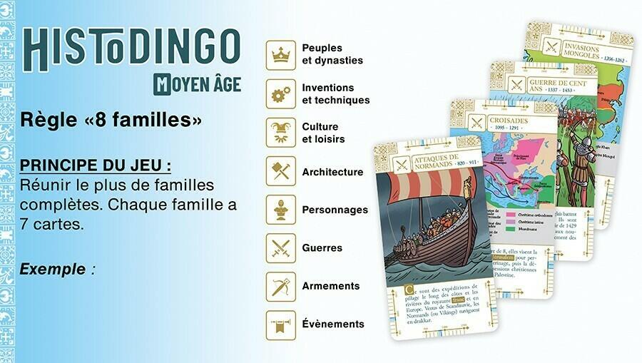 Histodingo: Moyen Âge Exemple