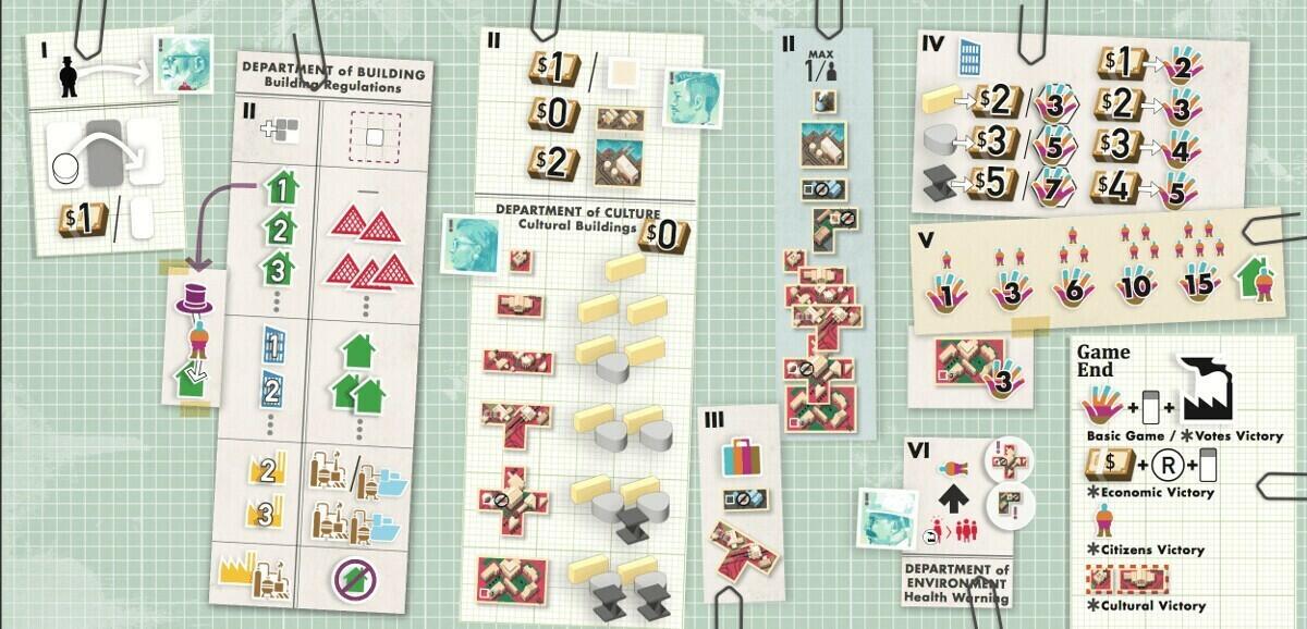 Small City: Deluxe Edition Eclate