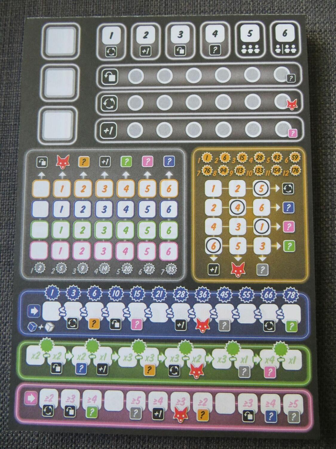 Vraiment Très Futé ! Challenge I Eclate